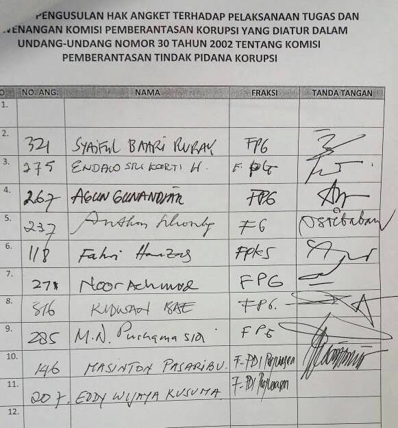 Pengusul Angket KPK Cuma 19 Orang, Nih Daftar Namanya