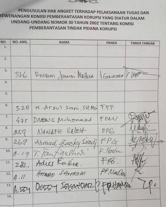 Pengusul Angket KPK Cuma 19 Orang, Nih Daftar Namanya