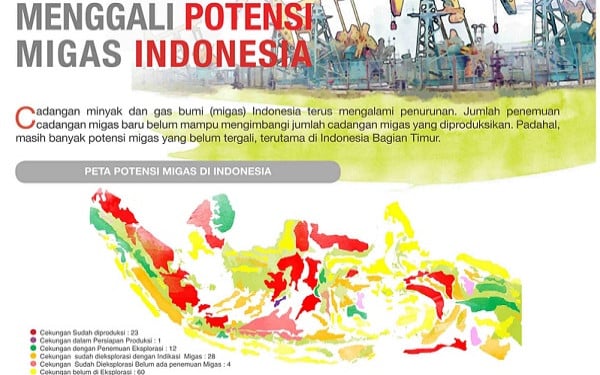 Menggali Potensi Migas Indonesia - JPNN.com