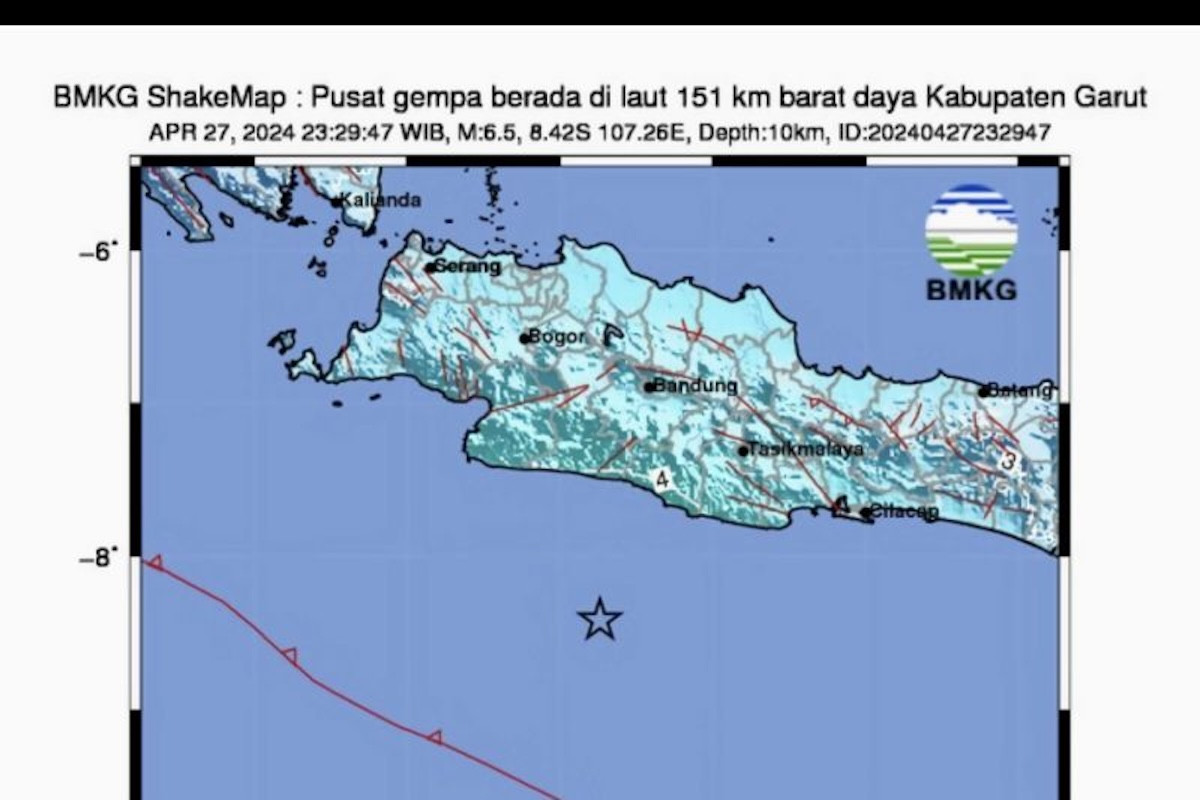 BMKG Sebut Gempa Bumi di Garut tak Berpotensi Tsunami - JPNN.com