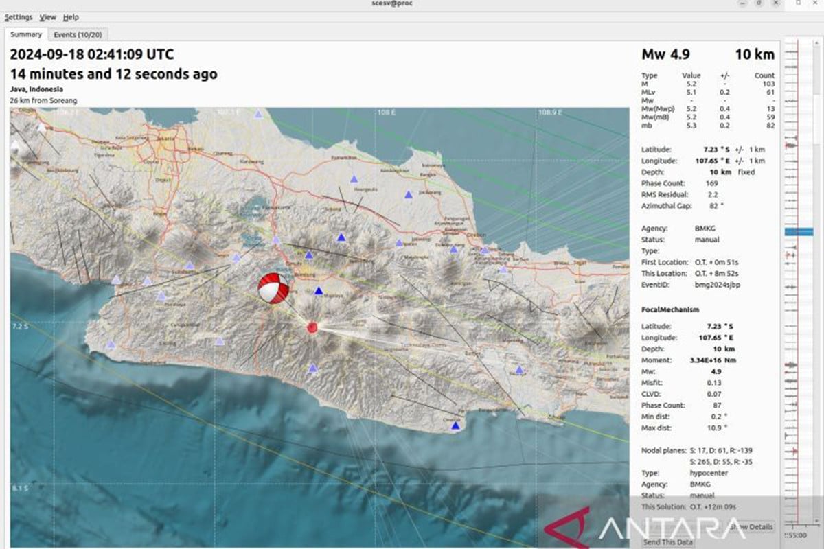 Peta pusat gempa dangkal di darat pada kedalaman 10 kilometer dengan koordinat 7.19 LS,107.67 BT atau berjarak 24 kilometer dari arah Tenggara Kabupaten Bandung, Jawa Barat, Rabu (18/9/2024) (ANTARA/HO-Pusat Gempa Bumi dan Tsunami BMKG)