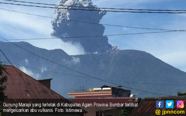 Gunung Marapi Masih Waspada, Sudah Berapa Kali Meletus? Ini Datanya ...