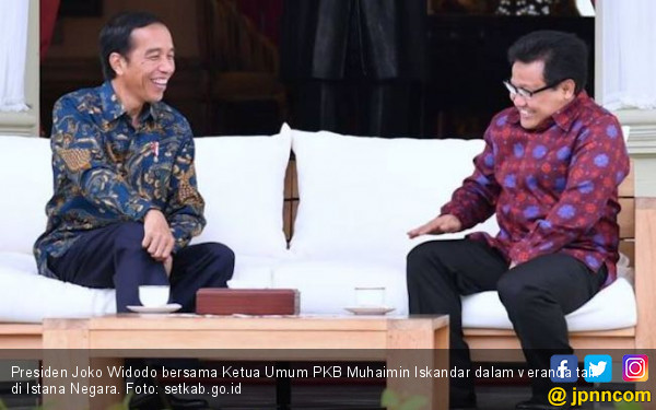 Duet Jokowi-Cak Imin Moncer di Kalangan Pemilih Muslim - JPNN.COM