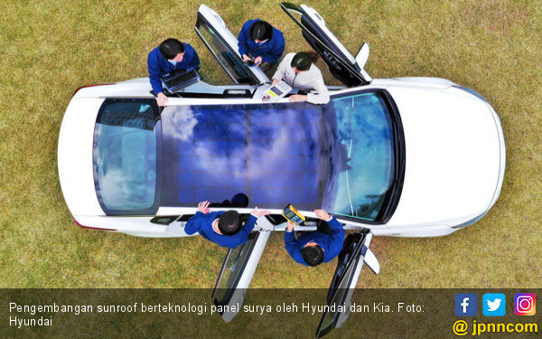 Ide Kreatif Sunroof  Mobil  dengan  Panel Surya Otomotif 