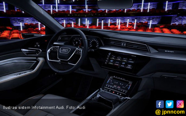 Audi Kembangkan Sistem Hiburan Mobil Layaknya Bioskop - JPNN.COM