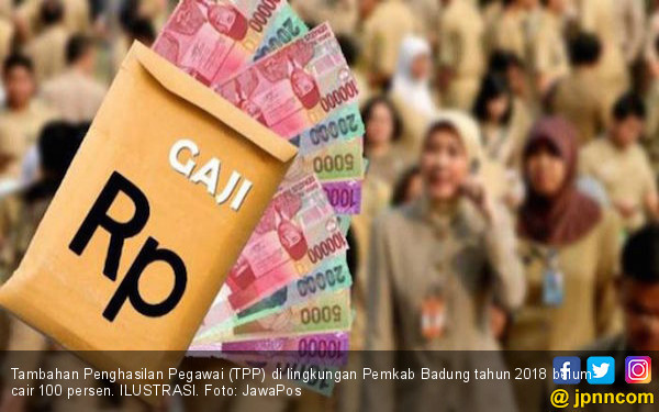 TPP Belum Cair Bikin Resah Ribuan PNS - Daerah JPNN.com