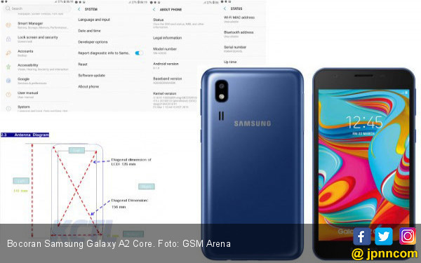 Jelang Rilis, Samsung Galaxy A2 Core Diam-Diam Menampakkan Diri - JPNN.COM