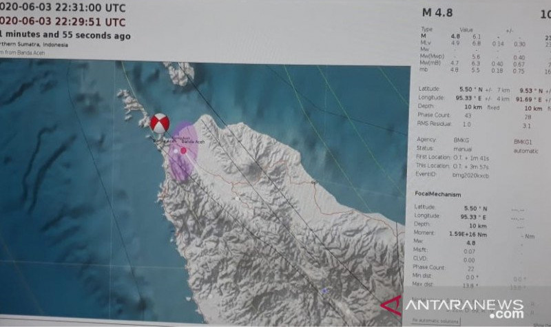 BMKG Analisis Potensi Gempa Susulan di Aceh - Daerah JPNN.com