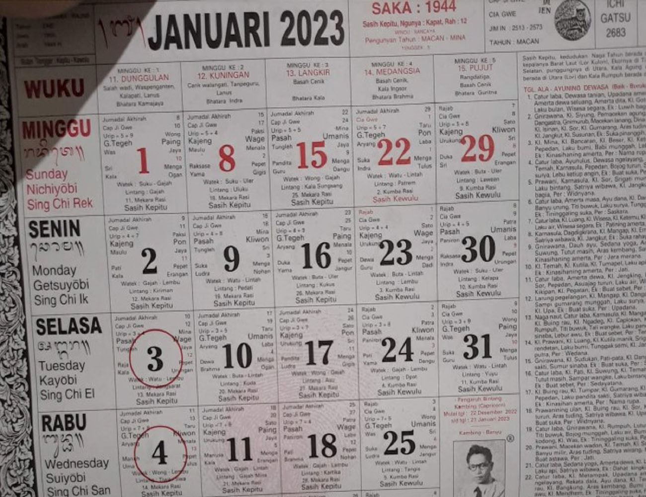 Kalender Bali Senin 30 Januari 2023: Hari Baik Membina Persahabatan & Bertanam, Kecuali Ini - JPNN.com Bali