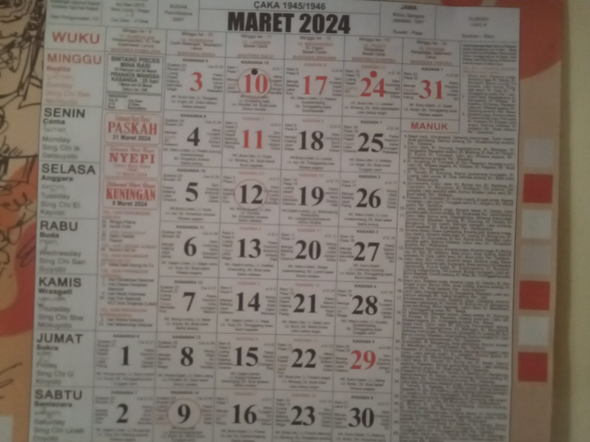 Kalender Bali Jumat 29 Maret 2024: Baik untuk Menyetem Gamelan & Memperbaiki Pagar - JPNN.com Bali