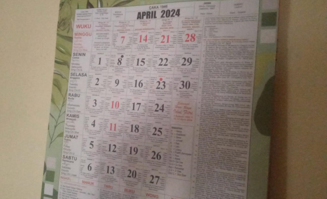 Kalender Bali Sabtu 27 April 2024: Baik Membangun Tempat Ibadah, Lumbung & Dapur - JPNN.com Bali