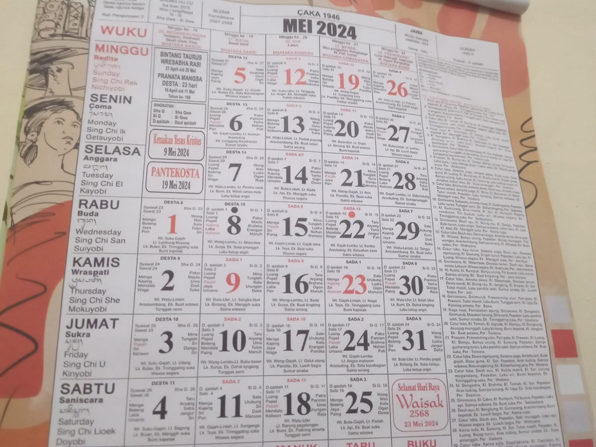 Kalender Bali Selasa 21 Mei 2024: Baik Membuka Lahan, Menanam Padi & Jagung - JPNN.com Bali
