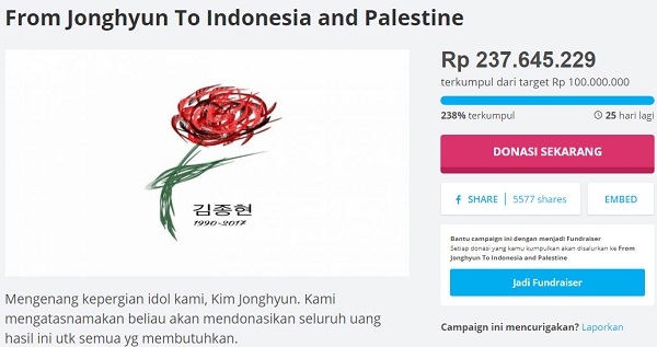 Wow, Donasi Kenang Jonghyun Sudah Capai Ratusan Juta