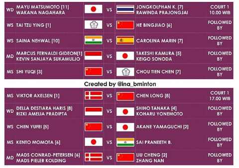 Ini Jadwal Lengkap Perempat Final Kejuaraan Dunia BWF 2018