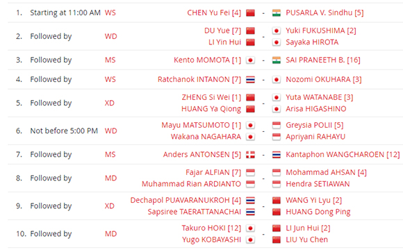 Jadwal Semifinal Kejuaraan Dunia BWF Hari Ini, Daddies vs FajRi Partai ke-8