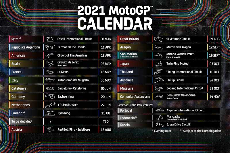 Oh, MotoGP Indonesia di Mandalika Masih jadi Cadangan dalam Kalender 2021