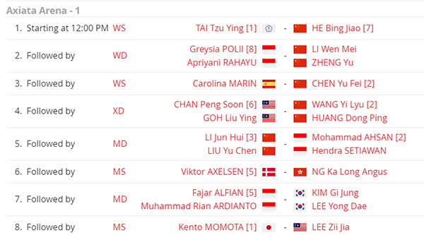 Lihat Jadwal Semifinal Malaysia Masters 2020 Hari Ini