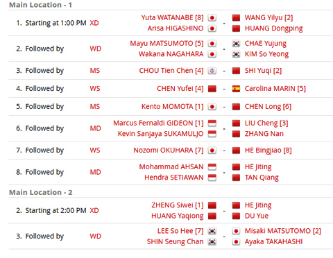 Jadwal Lengkap Semifinal Fuzhou China Open 2018 Hari Ini
