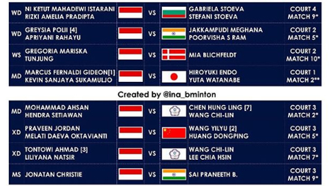 Indonesia Sisakan 8 Wakil di 16 Besar French Open