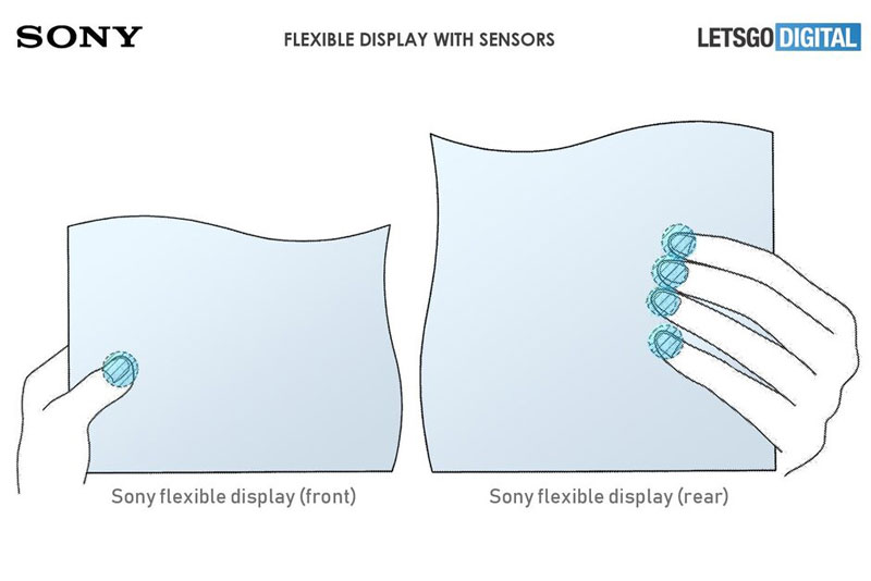 Sony Kembangkan Hp Layar Fleksibel