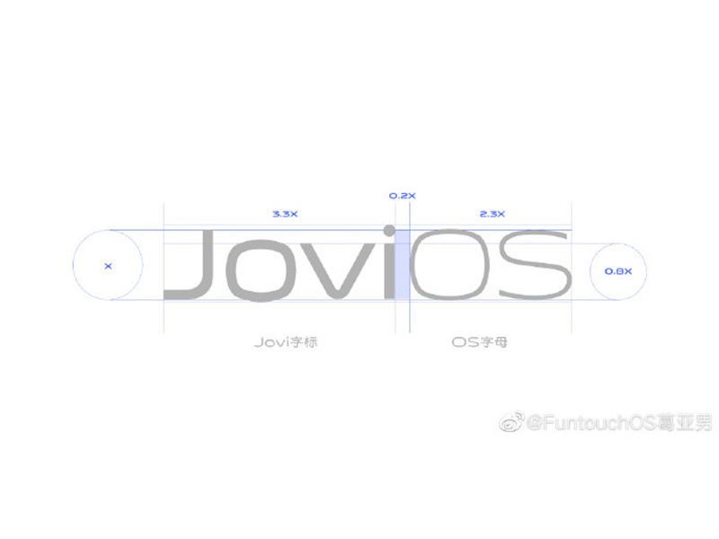 Vivo Siapkan Sistem Operasi Mandiri Bernama Jovi OS, Intip Keunggulannya