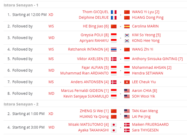 Lihat Jadwal Semifinal Indonesia Masters 2020 dan Aksi Terbaik di 8 Besar