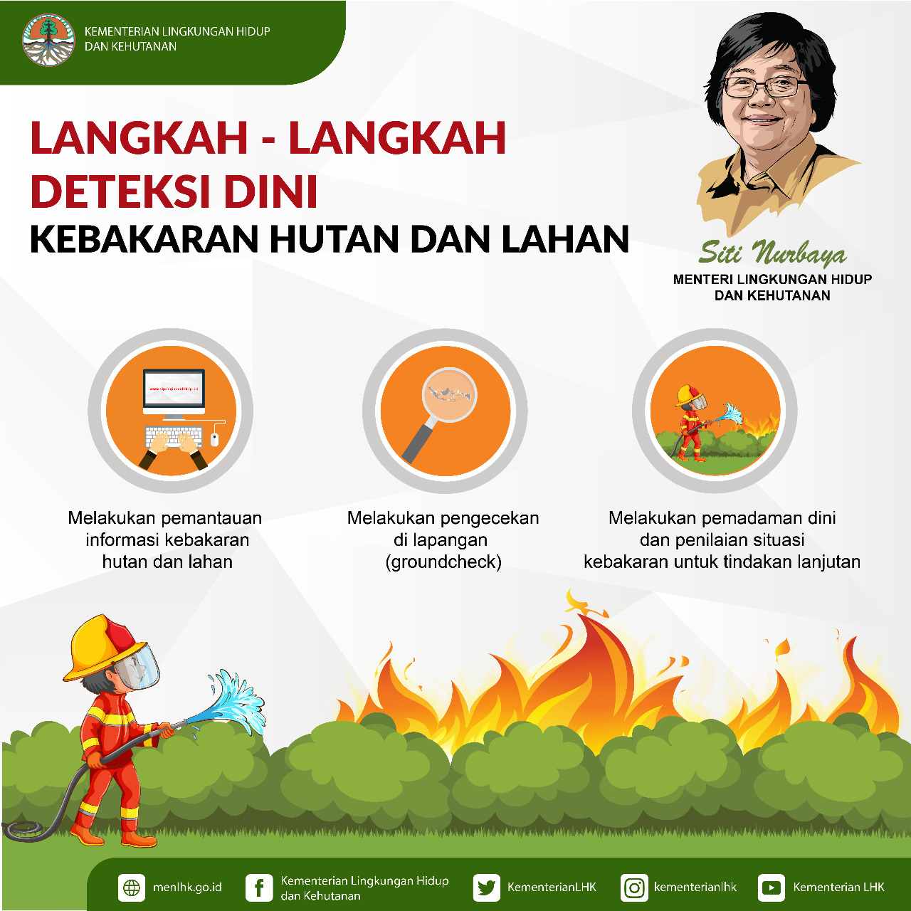 Lestarikan Gambut dengan Menganyam Purun 