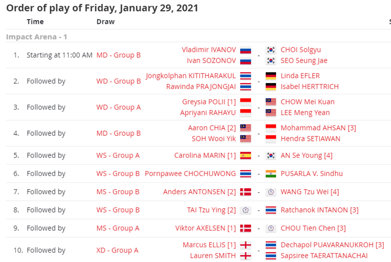 Jadwal BWF World Tour Finals, Penentuan Buat 4 Wakil Indonesia