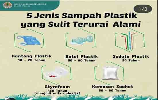 Waspada! 5 Jenis Barang Plastik Ini Sulit Terurai dan Berbahaya untuk Lingkungan