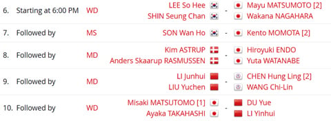 Jadwal Semifinal BWF World Tour Finals: Jepang 7, Tiongkok 5