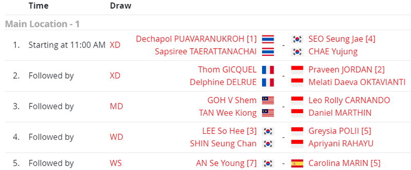 Inilah 20 Semifinalis Yonex Thailand Open 2021