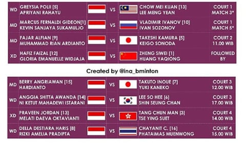 Jadwal 8 Wakil Indonesia di 16 Besar Kejuaraan Dunia BWF