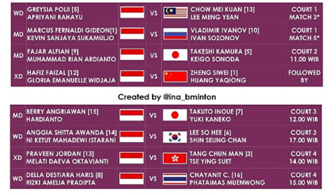 Jadwal 8 Wakil Indonesia di 16 Besar Kejuaraan Dunia BWF