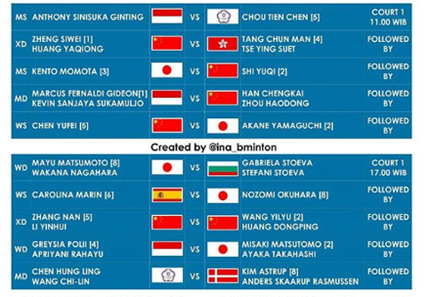 Jadwal Semifinal China Open 2018, Ginting Main Pertama