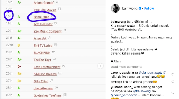 Keren, Channel YouTube Baim Wong Kalahkan Atta Halilintar