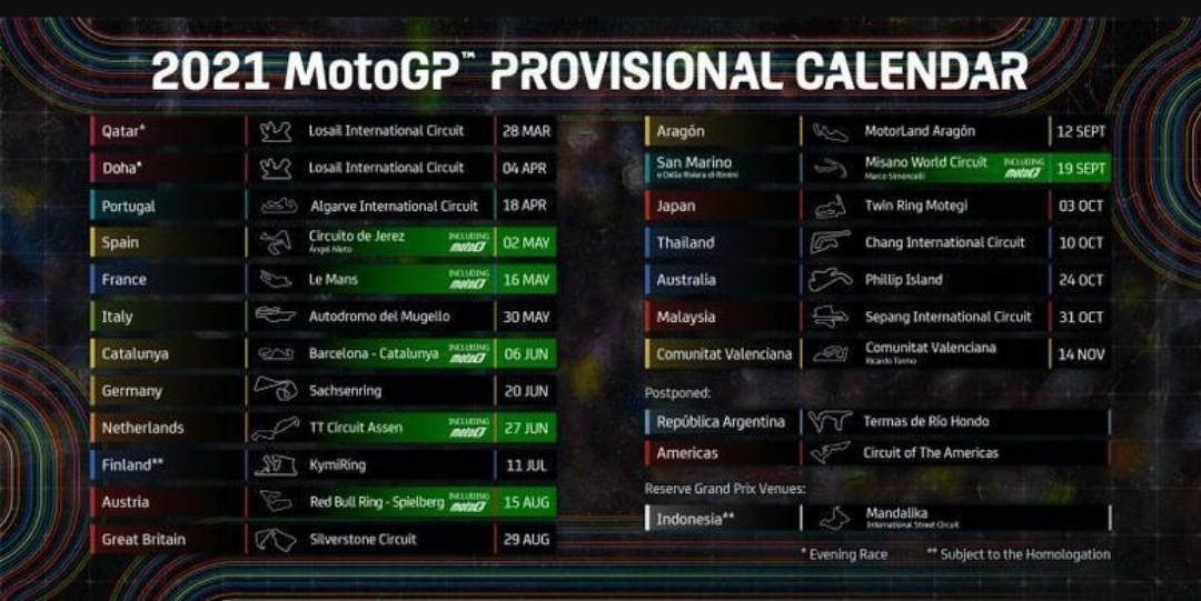Dorna, FIM, dan IRTA Perbarui Kalender MotoGP 2021, Sirkuit Mandalika?
