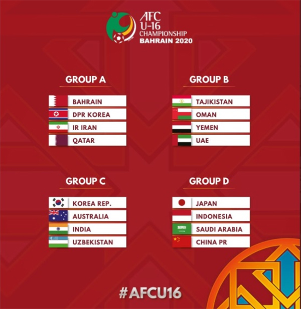 Hasil Undian Piala Asia U-16, Indonesia di Grup D