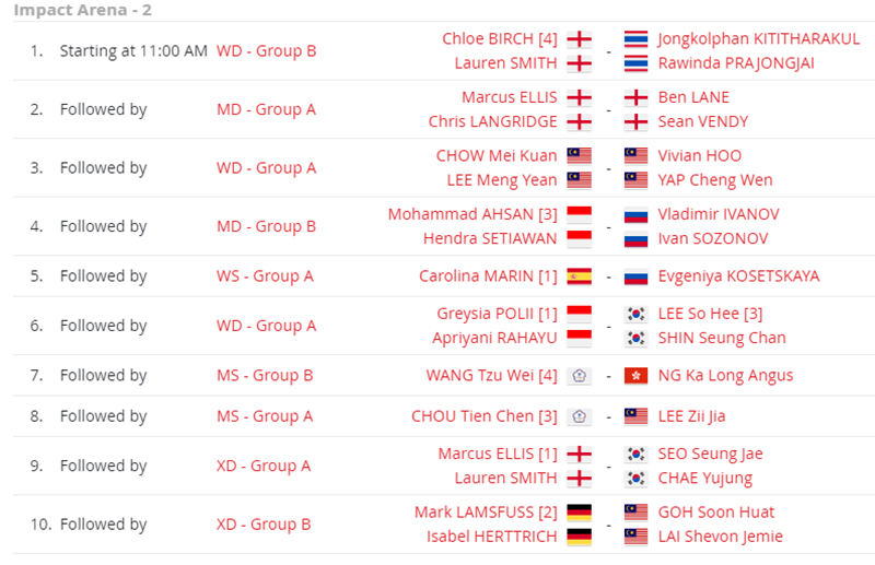 Jadwal BWF World Tour Finals 2020 Hari Ini, Semua Big Match