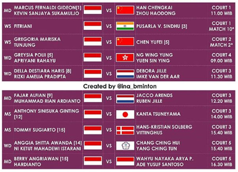 Cek Jadwal Wakil Indonesia di Kejuaraan Dunia BWF Hari Ini