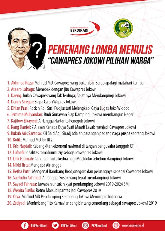 PKPBerdikari Umumkan Jawara Penyumbang Ide Cawapres Jokowi