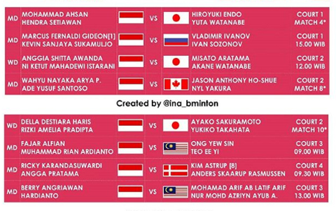 Jadwal Wakil Indonesia di Japan Open 2018 Hari Ini