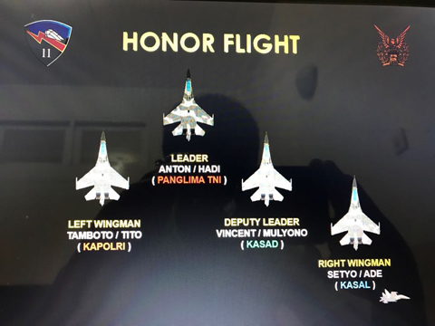 Lihat! Panglima TNI Ajak Kapolri Terbang dengan Sukhoi