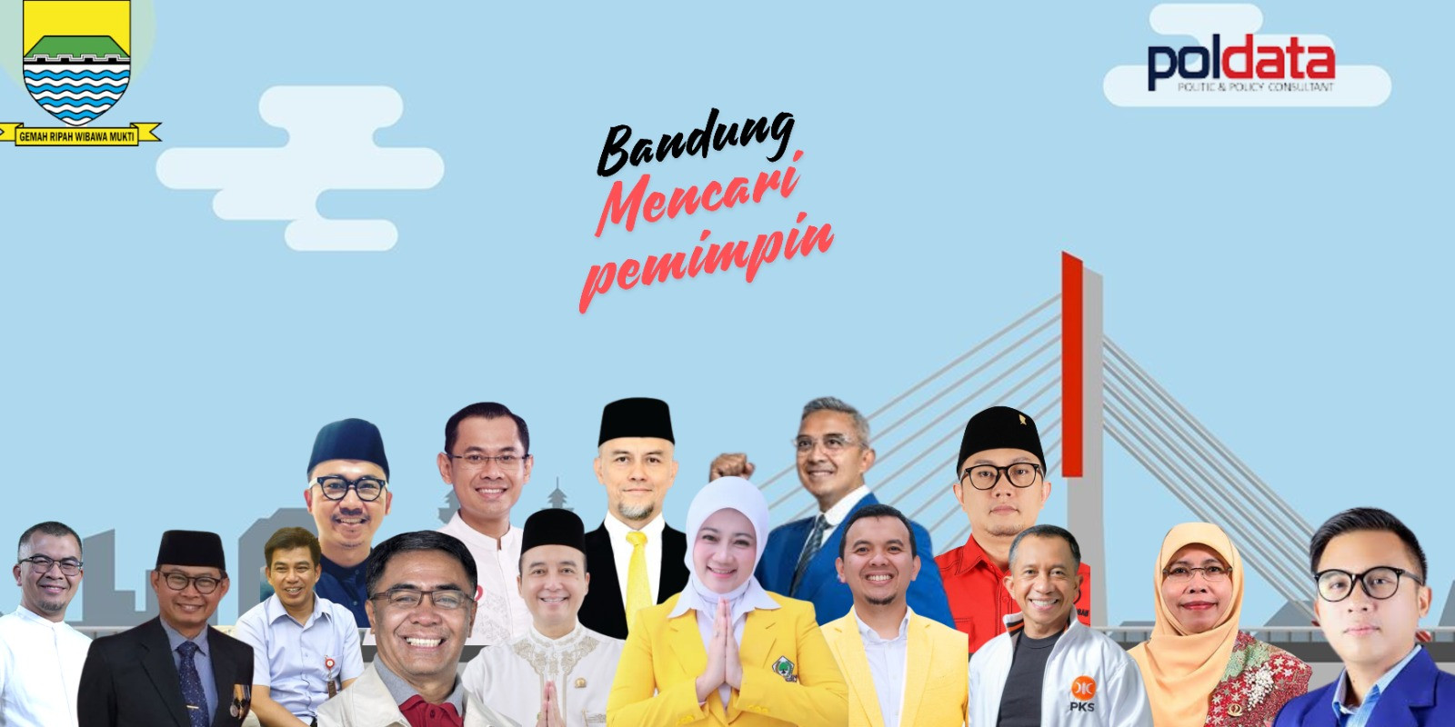 Poldata Indonesia: Kader Golkar Mendominasi Bursa Cawalkot Bandung 2024 - JPNN.com Jabar