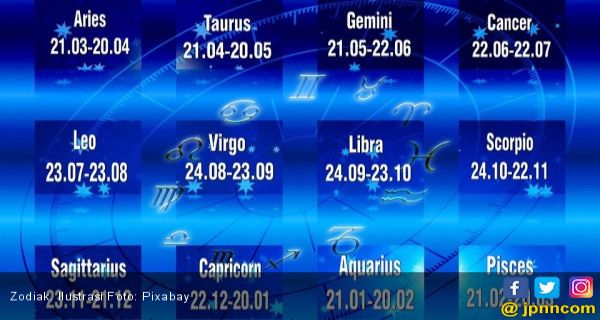 100 Gambar Zodiak Aquarius HD